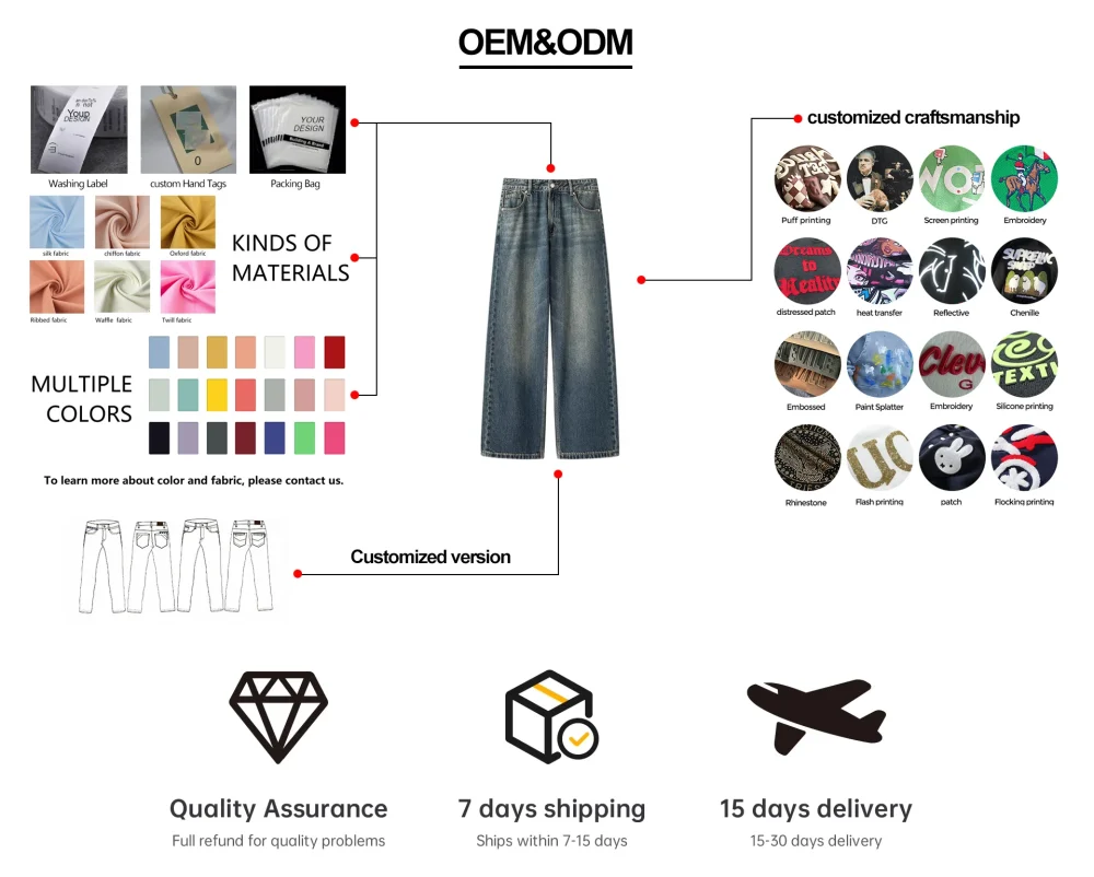 Made Sportswear With Acid - Wash, Vintage - Style Tearing Details, Two - Piece Men's Denim Jeans and Jacket Set - Image 5